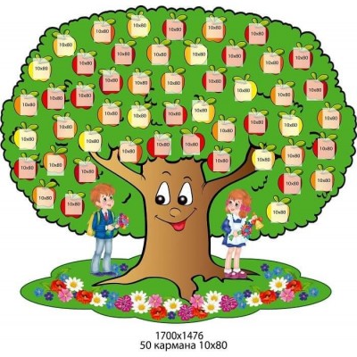 Стенд "Наш класс" класса в виде деревца с кармашками для фото